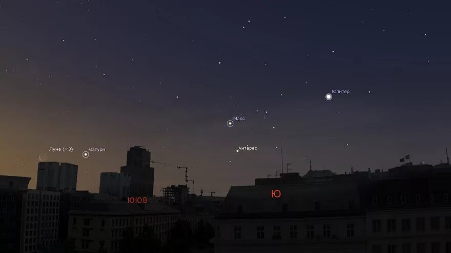 марс на небе. сатурн и юпитер с земли невооруженным глазом. станция мкс с земли невооруженным глазом. планеты с земли невооруженным глазом. можно ли увидеть сегодня.