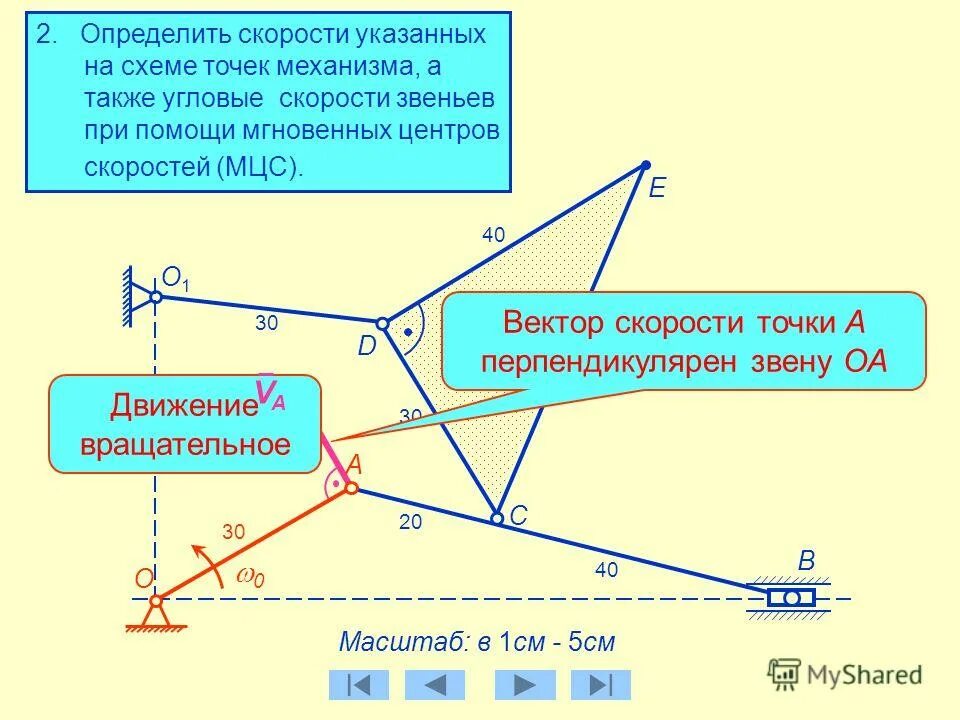 Скорости точек механизма. Определить угловые скорости звеньев. Определить угловые скорости звеньев. Различные типы скорости и ускорения. Как определить направление углового ускорения звена.