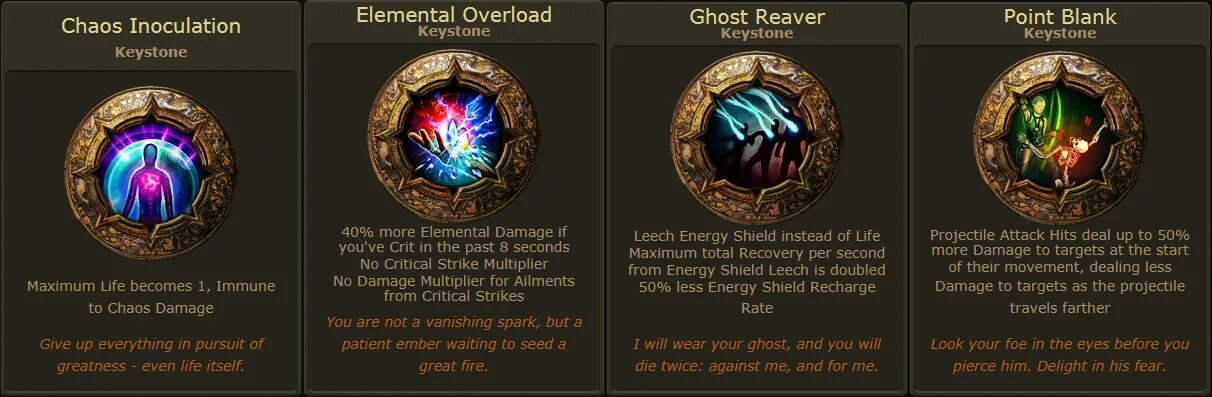 Skill gem. Библиотека poe. poe all skill gem. испытания poe. poe таланты.