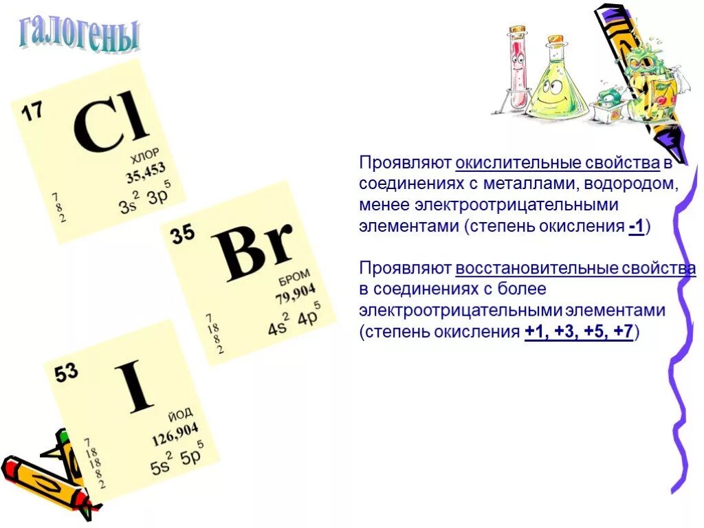 Галогены. Проект по теме галогены. Галогены презентация 9 класс. Проект по химии галогены.