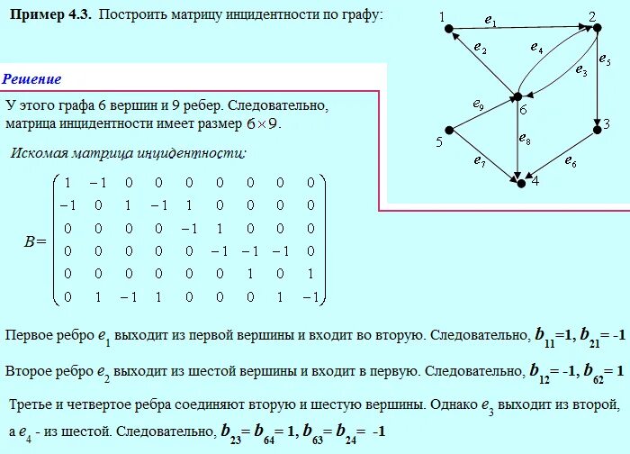 6 10 29 11 7 40. Матрица инцидентности графов. Матрица инцидентности графа из 5. Матрица инцидентности графа с 4.