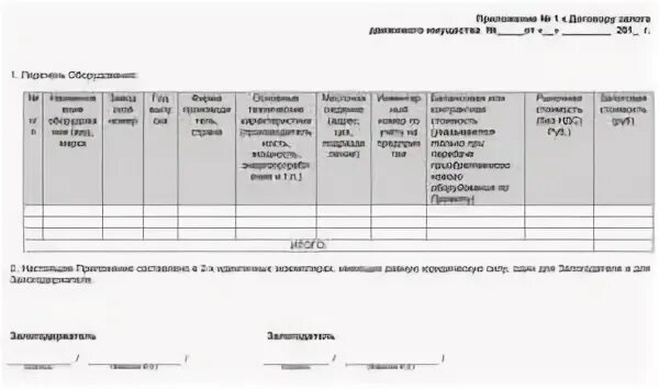 договор перечня оборудования. договор перечня оборудования. договор перечня оборудования. приложение к договору аренды перечень оборудования. бланк на список материалов.