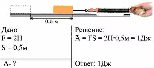 Какую работу надо совершить чтобы положить. По рисунку 22.2 определите работу которую надо совершить чтобы. Динамометр и брусок прикрепленный диаграмма. С помощью рисунка определите какую работу нужно совершить чтобы. Какую работу нужно совершить чтобы равномерно переместить.