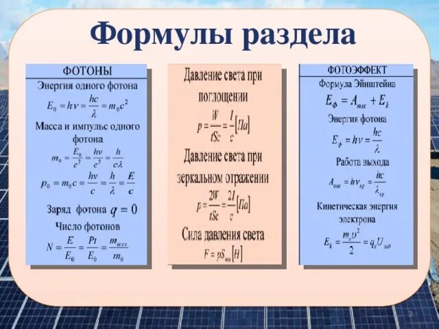 Формула xi. Формулы для решения задач квантовой физики. Квантовая физика формулы 11. Фотоэффект физика 11 класс формулы. Основные формулы фотоэффекта.