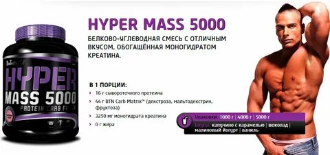Hyper инструкция