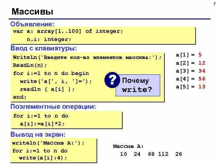 Массив из двух чисел. Ввод массива с клавиатуры pascal. ввод данных в массив pascal. ввод элементов массива с клавиатуры паскаль. a[^1] pascal массив.
