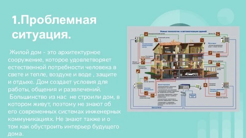 Творческий проект дом будущего 8 класс технология. Презентация дом будущего 8 класс технология. проект по технологии 8 класс на тему дом будущего. проблемная ситуация что такое жилой дом. дом будущего доклад по технологии 8 класс.