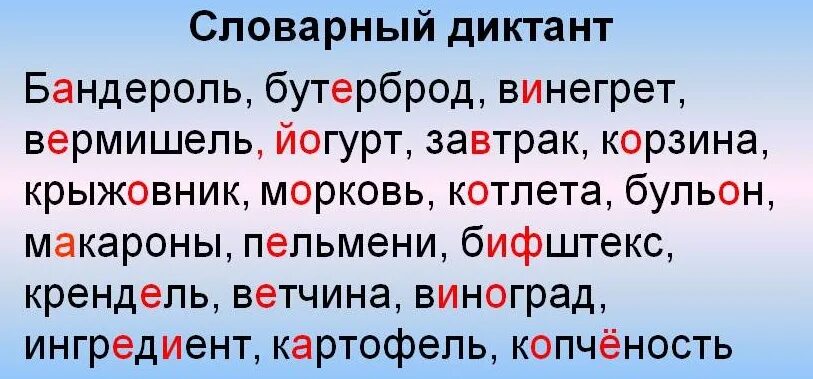 Словарный диктант. Словарный диктант 1 класс. Словарный диктант 4 класс. Словарный диктант 4 класс по русскому. Словарный диктант 5 класс 4 четверть