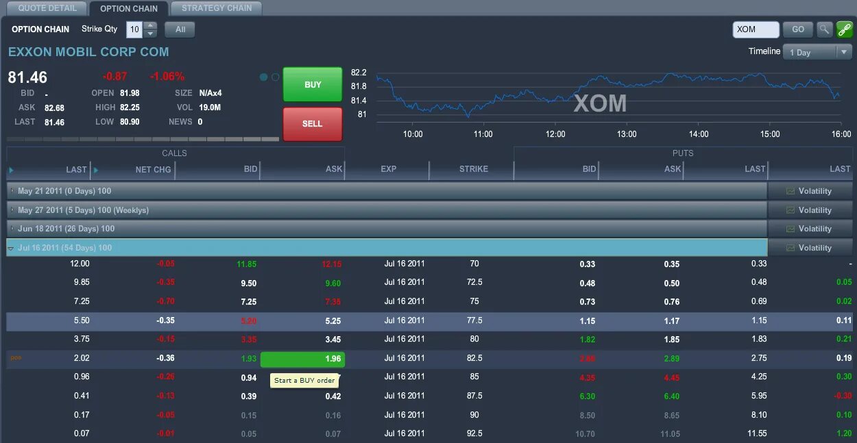 Level 2. NYSE Level 2. Уровень а2. Качество 2g RX Level. Level net