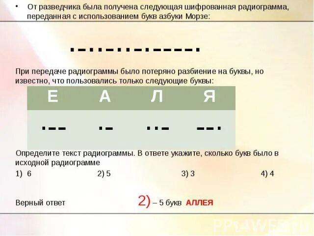 От разведчика была получена енозщ. Следующая шифрованная радиограмма переданная с использованием. от разведчика была получена следующая шифрованная радиограмма. от разведчика была получена. от разведчика была получена следующая - шифровать..