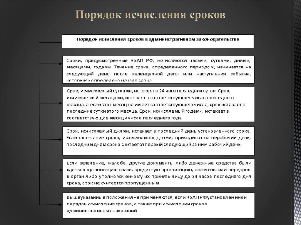 Законодательство рф о сроках. Исчисление сроков в гражданском праве. Порядок исчисления гражданско-правовых сроков. Сроки порядок исчисления сроков в гражданском праве. Как считать сроки в гражданском праве.