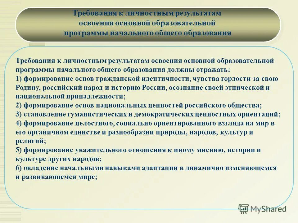 Срок освоения основной образовательной программы. Личностные Результаты освоения ООП НОО. Требования к личностным результатам освоения ООП НОО. Личностные Результаты освоения ООП НОО должны отражать. Личностные Результаты освоения основной образовательной программы.