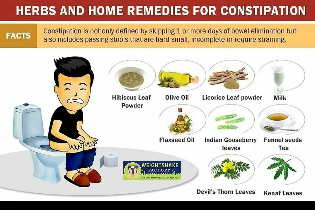 Еда после запора. Constipation remedies. молочная продукция от запора. бобы от запоров. how to cure constipation.