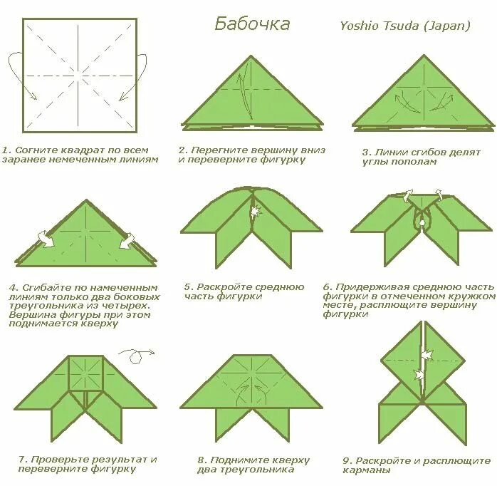 Оригами пошаговые инструкции бабочка. Оригами бабочки из бумаги своими руками для детей. Оригами бабочка из бумаги для детей схема. Оригами пошаговые инструкции бабочка. Оригами из бумаги бабочка схема для начинающих пошаговая инструкция.