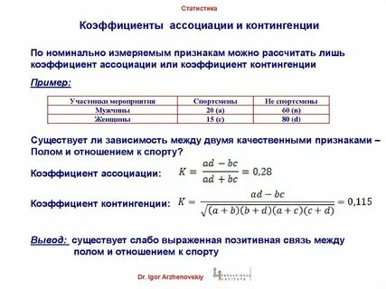 Коэффициент менее 1 это