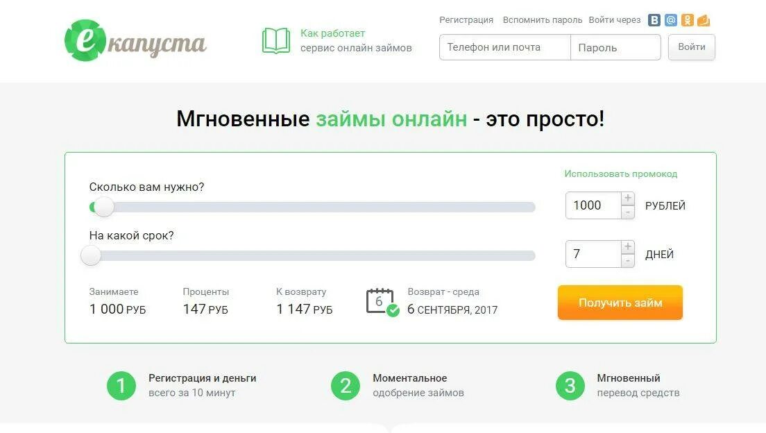 Как работают микрозаймы