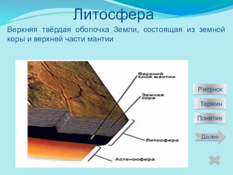 Самая твердая оболочка земли. Литосфера твердая оболочка земли. Строение литосферы. Литосфера это твёрдая оболочка. Литосфера состоит из.