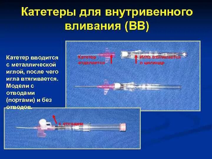 Раствор для катетера. Конструкция катетера. Строение катетера внутривенного. Катетер внутривенный для вливания. Гепаринизированный катетер.