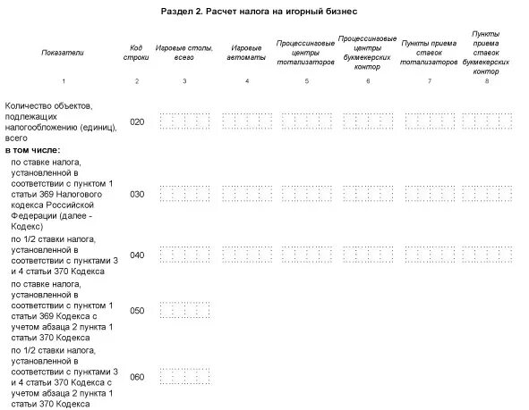 Налог на игорный бизнес налоговая ставка. Налоговая декларация на игорный бизнес. Налог на игорный бизнес декларация. Форма налоговой декларации на игорный бизнес. Декларация по налогу на игорный бизнес пример.