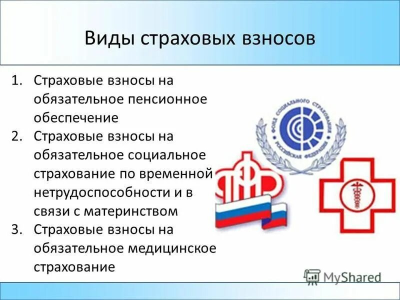 Страховые взносы на обязательное социальное страхование это