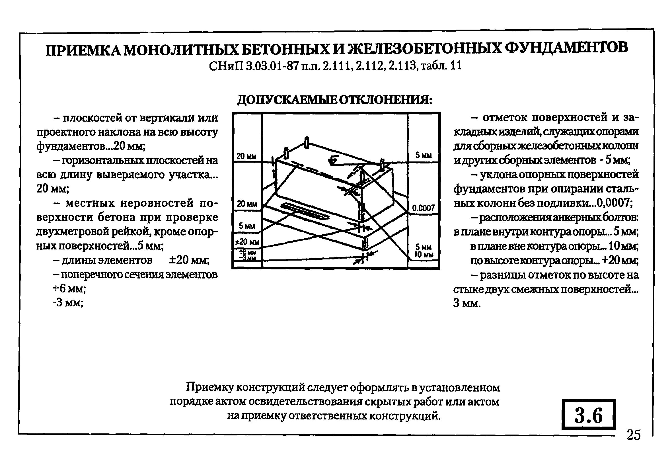 Сп 61.13330 статус. Отклонения при бетонировании фундаментной плиты. Отклонение бетонных конструкций фундаментов. Отклонение фундамента от горизонтали СНИП. Отклонения бетонной подготовки под фундаменты сп70.