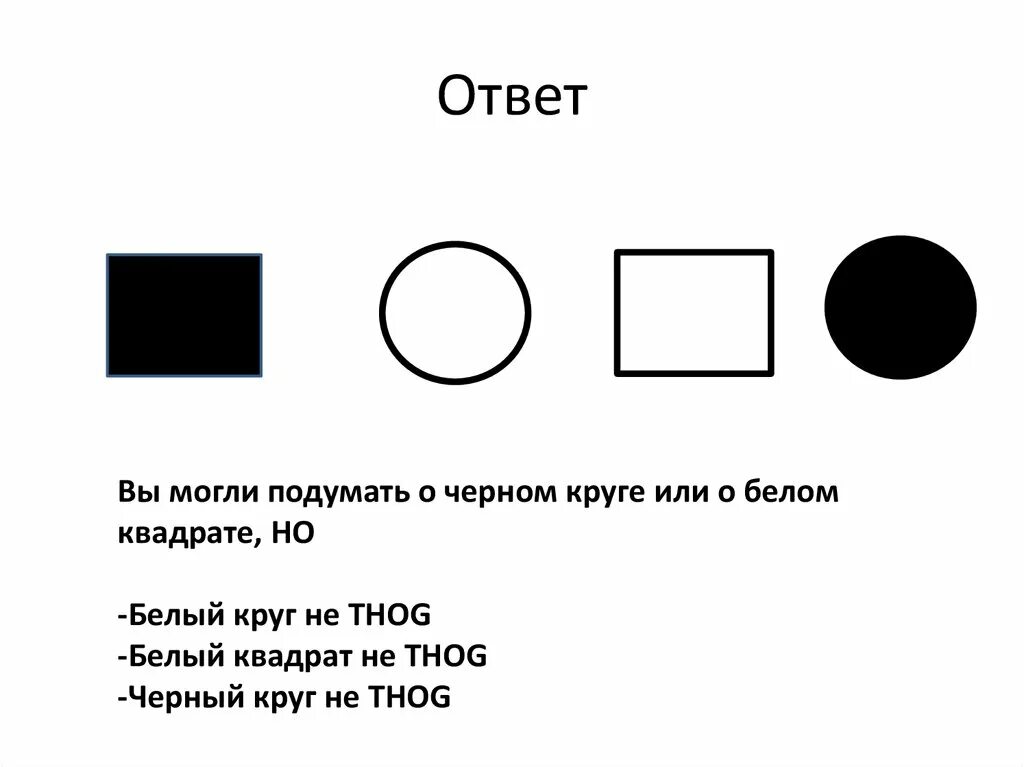 Что означает черный белый круг. Круг в квадрате черно белая. Адаптивная логика. Белый круг в черном квадрате. Адаптивная логика игра.