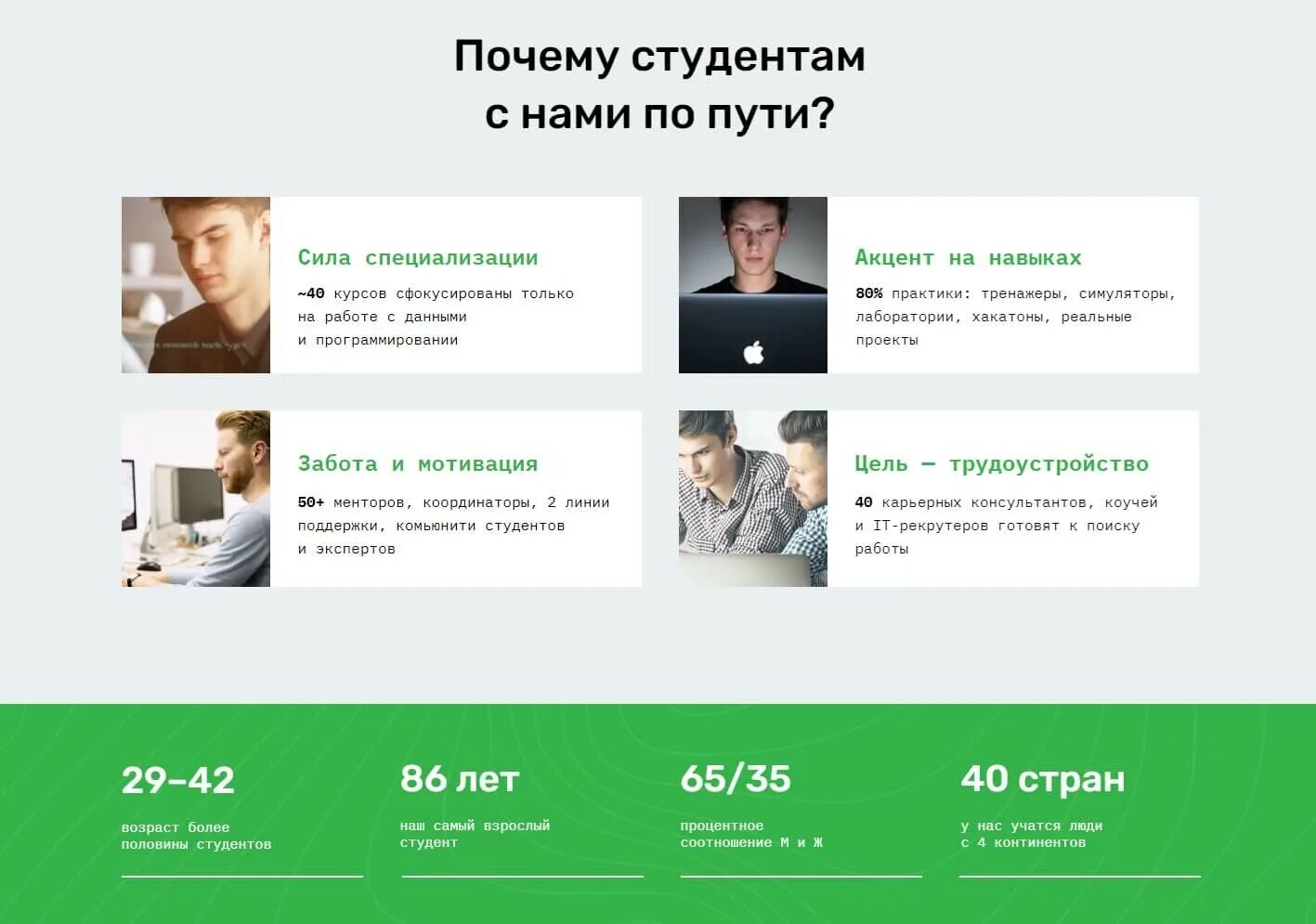 Интернет профессии 2025. Курсы онлайн профессий. топ профессии 2025 онлайн. топ удаленных профессий 2025.