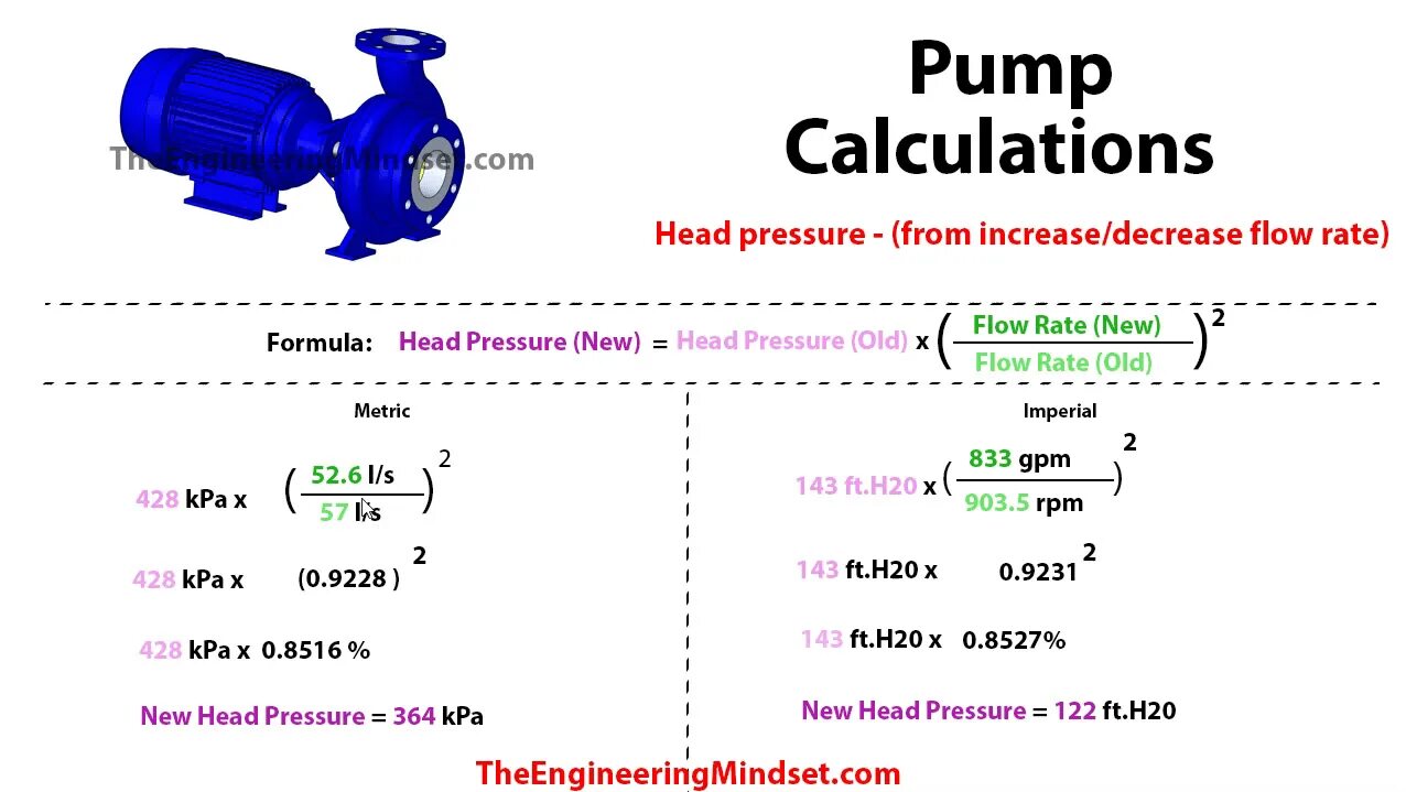 Pump flow rate. 250rpm. Curve system. Pump head curve. Air pressure formula.