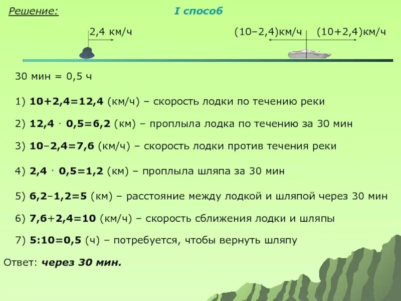 Решить задачу арифметическим методом. Решение текстовых задач арифметическим способом. Арифметический метод решения задач. Решать задачи арифметическим способом (в 1-2 действия). Задачи на расстояние по реке