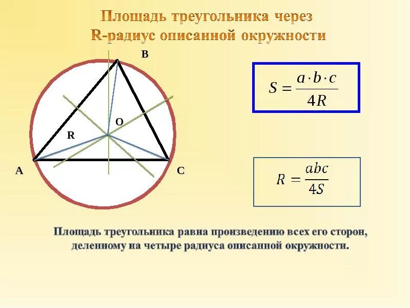 Радиус окружности через описанный треугольник