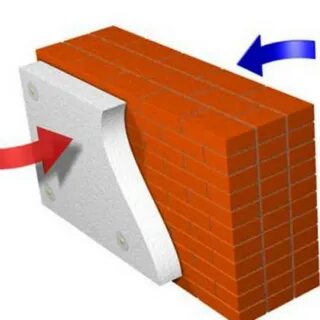 Утепление стен пенопластом какой толщины