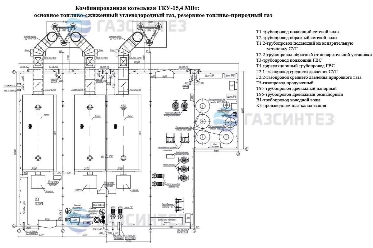 Каким образом осуществляется учет котлов транспортабельных