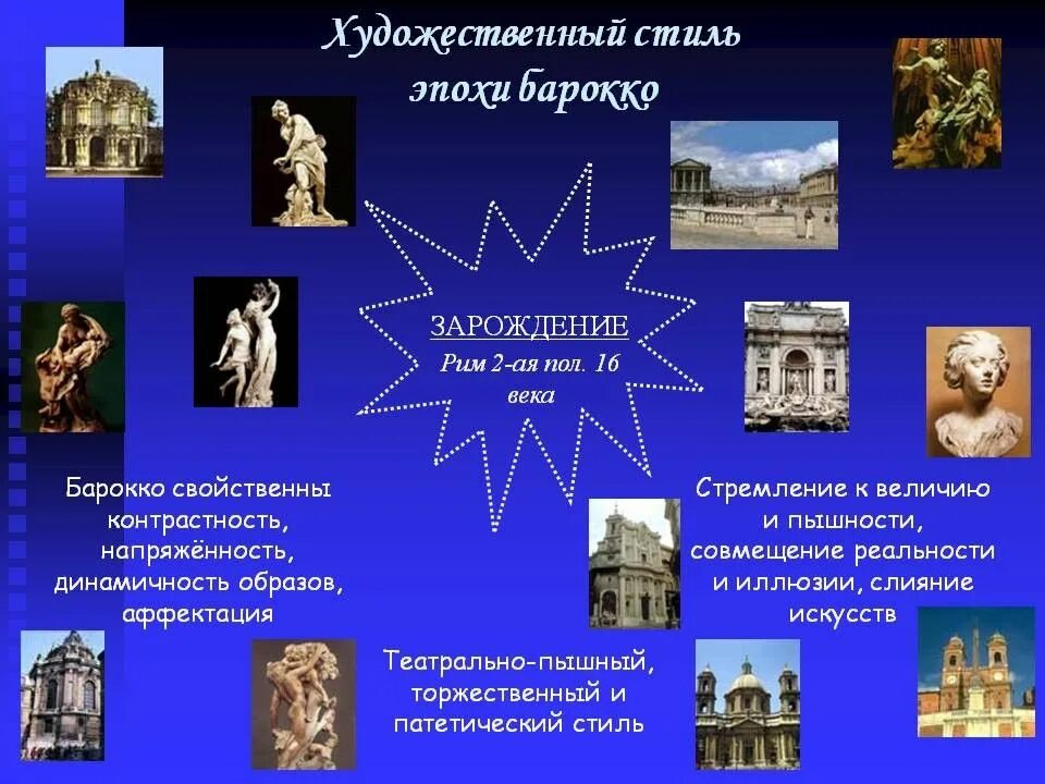 Эпоха барокко какой век. Стиль барокко в художественной культуре. стили искусства по эпохам. основные художественные стили. архитектура, изобразительное искусство стиля барокко.