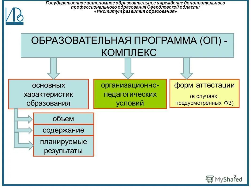 Техническое образование характеристика