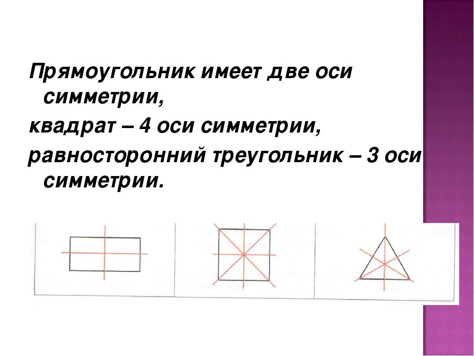 Прямоугольник ось симметрии фигуры 5 класс. Что такое ось симметрии 3 класс математика прямоугольник. Оси симметрии прямоугольника 4 класс. Все ОСТ симметрии прямоугольника.