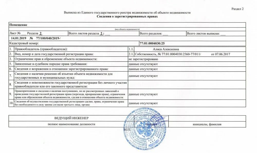 Какой документ подтверждает собственность квартиры