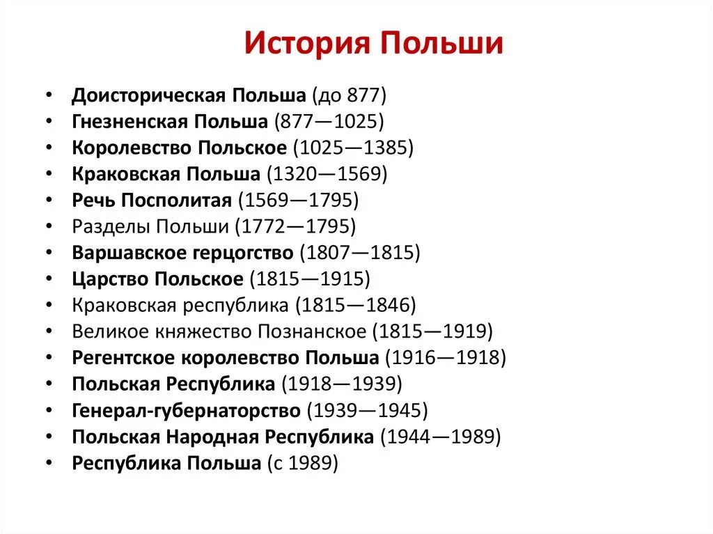 События истории польши. История Польши. Исторические территории Польши. Краткая история Польши. История польского государства.