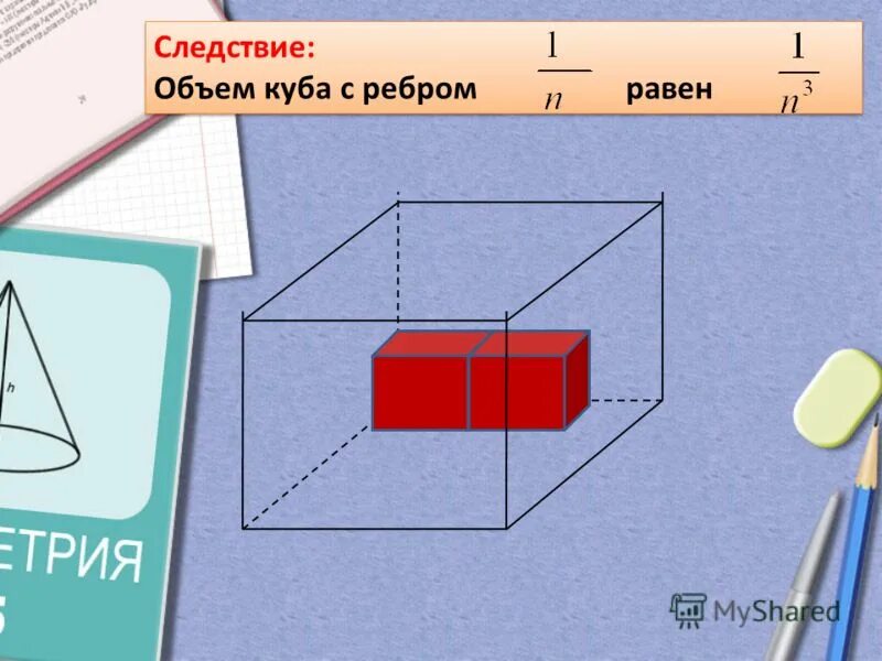 Объем куба зависит от его ребра