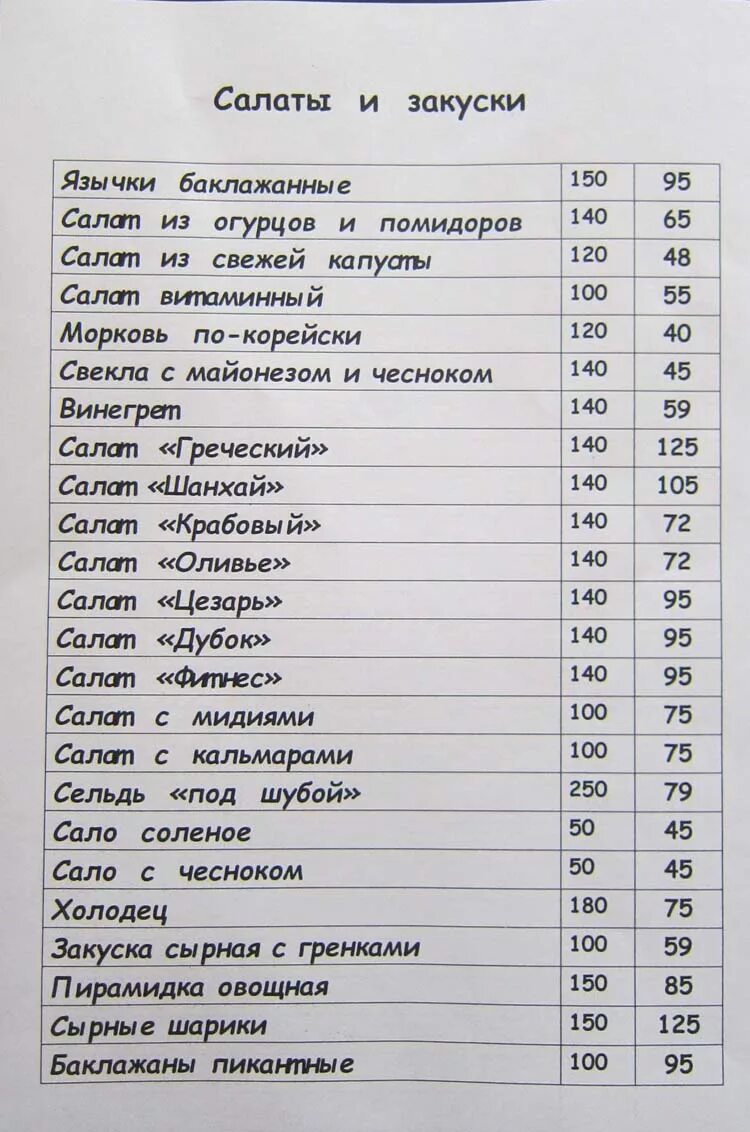 Меню столовой номер. Меню столовой. Меню столовая. Меню общепита и столовой. План меню для столовой колледжа.