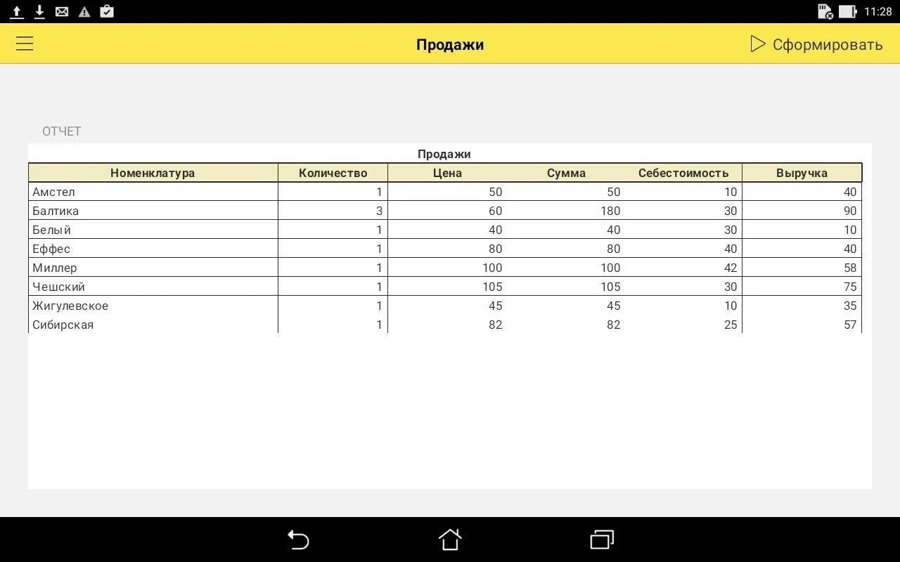 1 с на планшете андроид. 1 с на планшете андроид. 1 с на планшете андроид. 2. Microsoft office android.