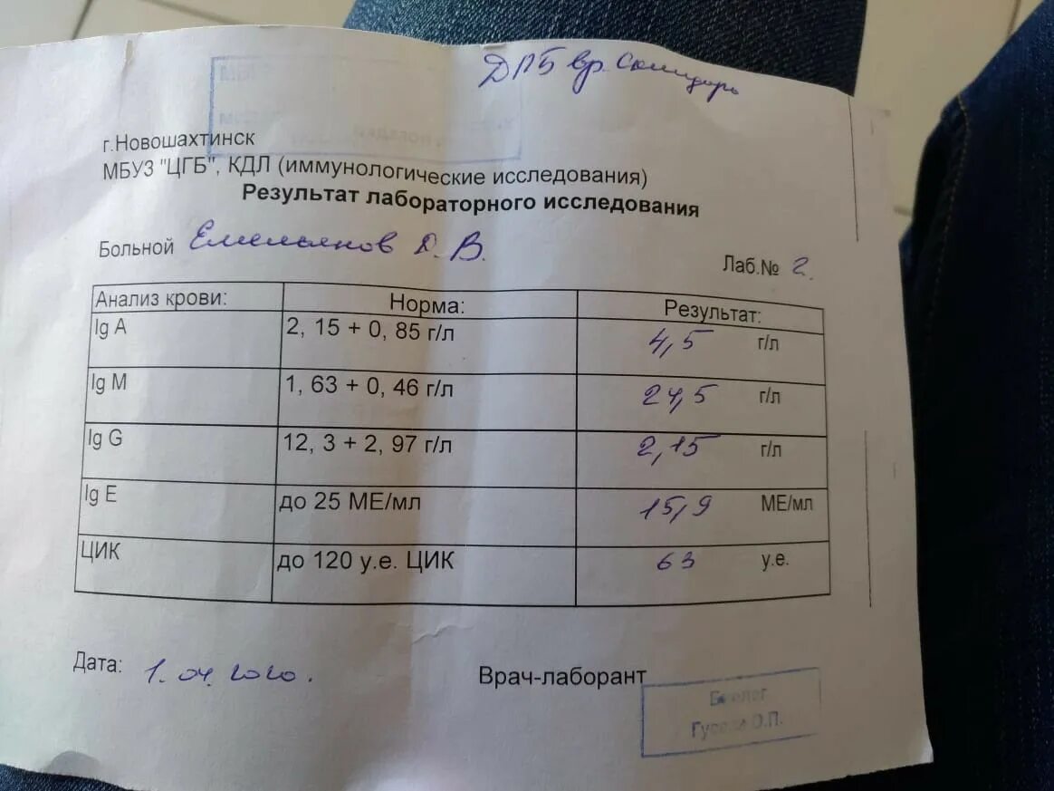 Иммунограмма уровни. Иммунограмма. иммунограмма норма. основные показатели иммунограммы. иммунограмма с заключением.