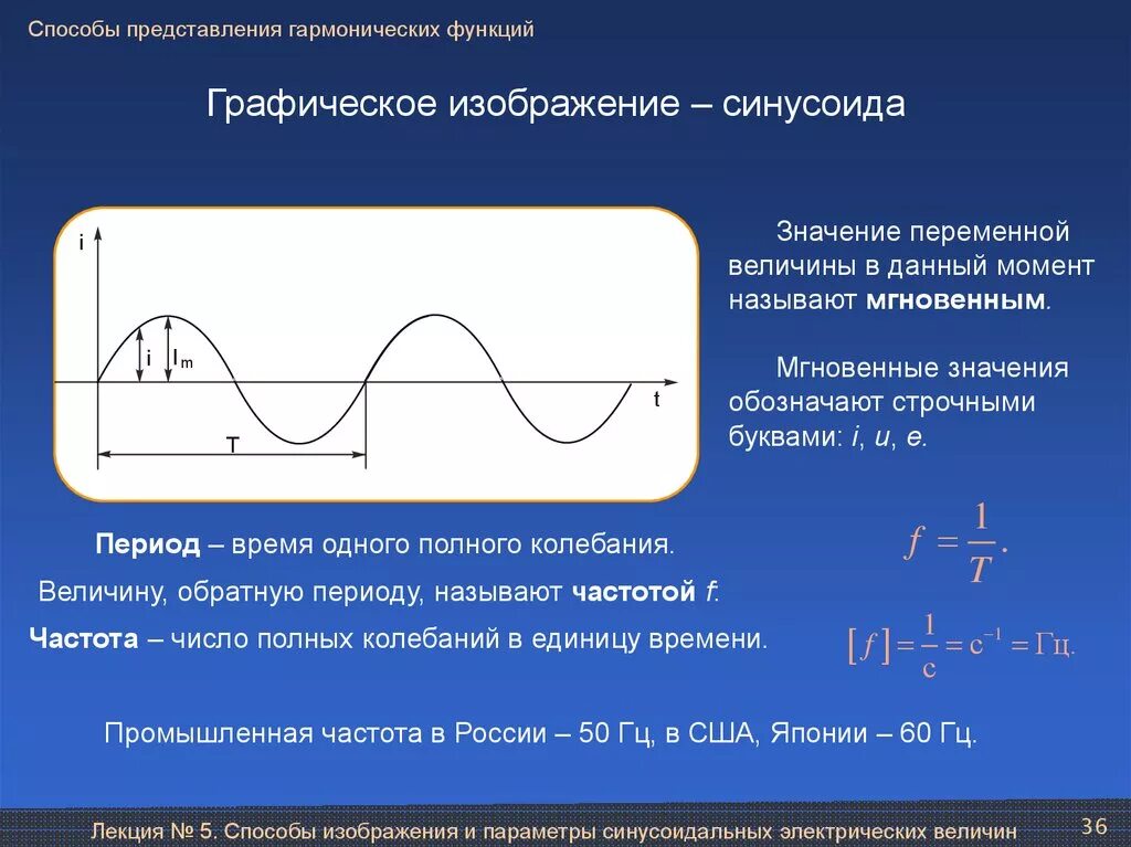 Синусоидально изменяющийся ток. Графическое представление синусоидальных величин. Способы представления гармонических функций. Способы представления синусоидальных величин график. Способы изображения синусоидальных функций.