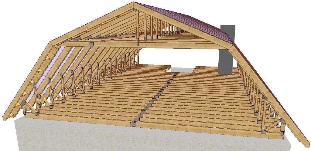 Остов крыши. Вальмовая мансарда стропильная система. Система крыши стропильная двухскатной мансардной кровли. Двускатная мансардная кровля стропильная система. Вальмовая мансардная кровля.