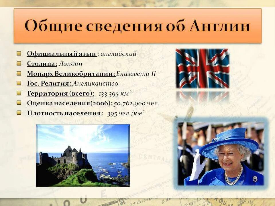 Какой язык в австралии является официальным. Англия столица глава государства государственный язык. официальный язык великобритании. основные сведения ао великобритании. интересые факт о ведикоьритании.