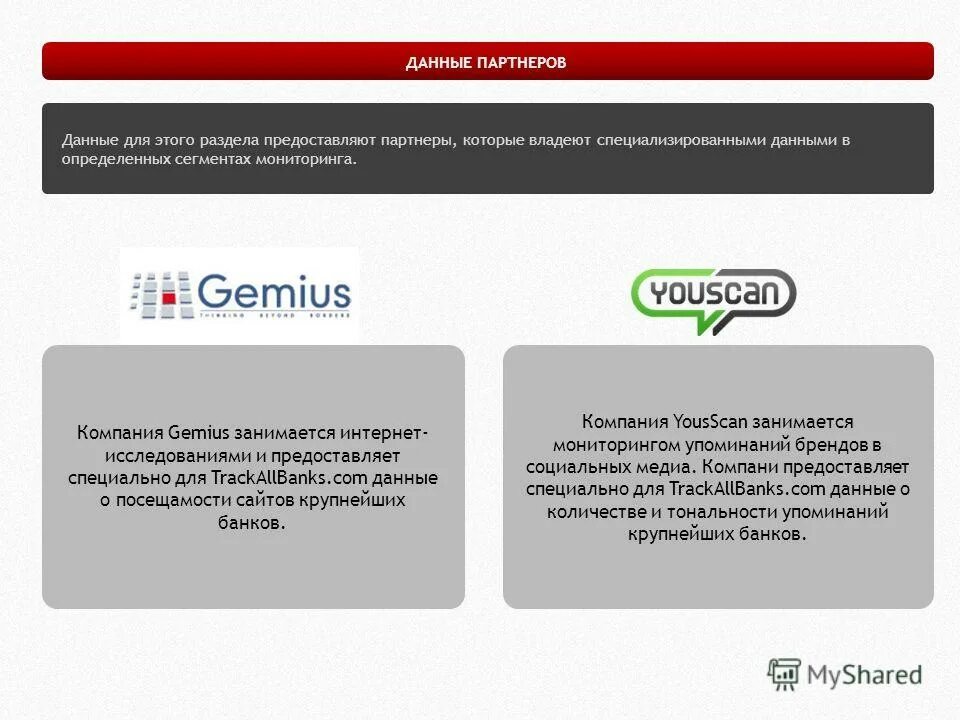 Досье контрагента. Данные партнера. Данные контрагента. 1с предприятие контрагенты. Контрагенты 1с 3.