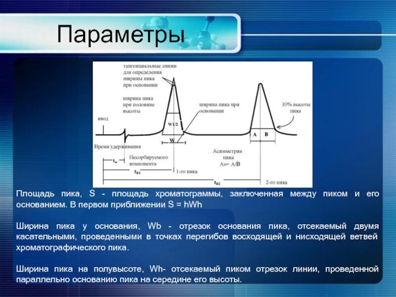 Копье. Копье на белом фоне. Пика 125х60 мм. Пика линии. Нарисовать копье.