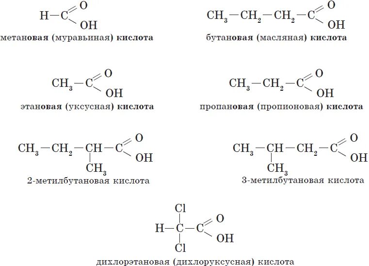 Изомерия карбоновых кислот. Структурная изомерия карбоновых кислот. Карбоновые кислоты номенклатура и изомерия. Структурные изомеры органических кислот.