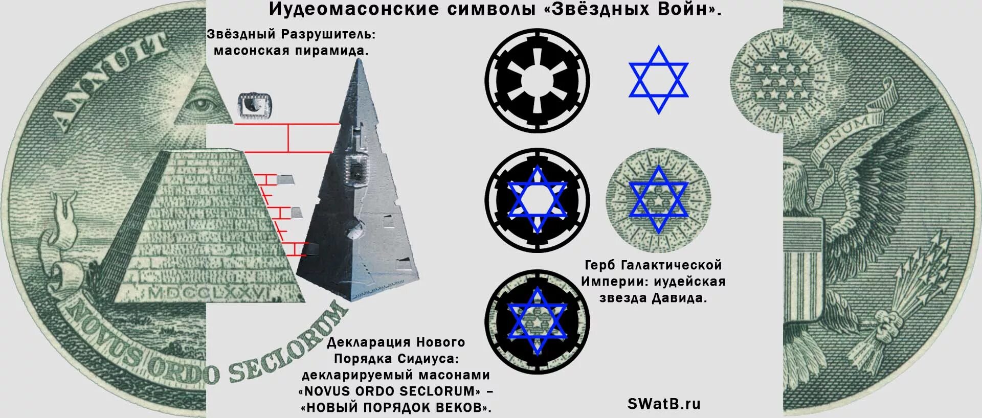 Масонский символ пирамида. Тайные масонские символы. Масонские символы на долларе.
