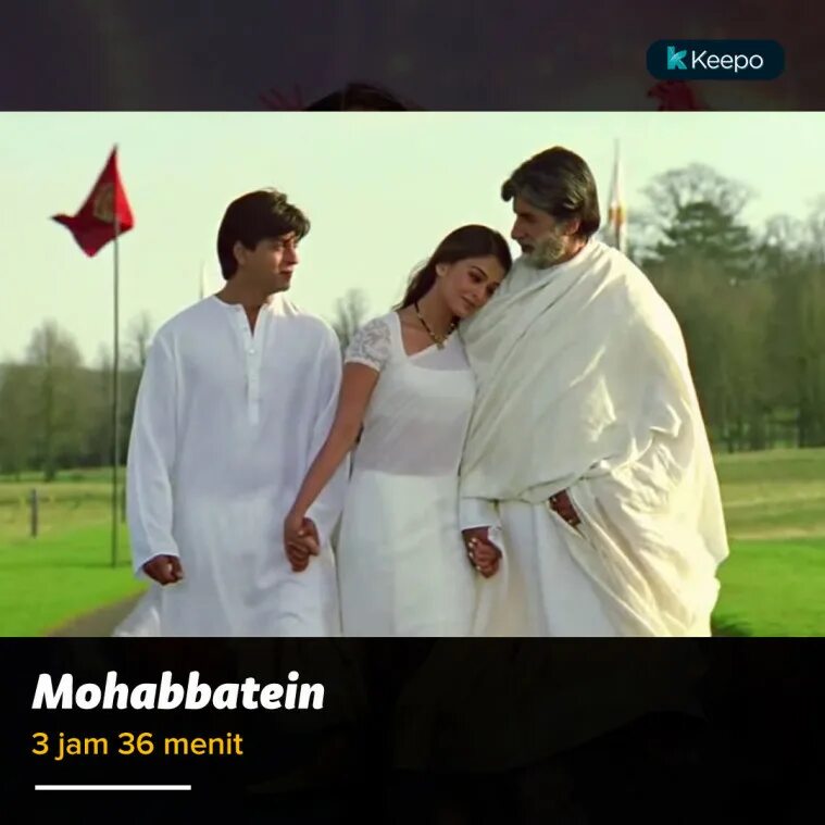 Влюбленные индийский 2000. Mohabbatein, 2000. Kim sharma 2000. Влюбленные индийский 2000. Влюбленные индийский 2000.