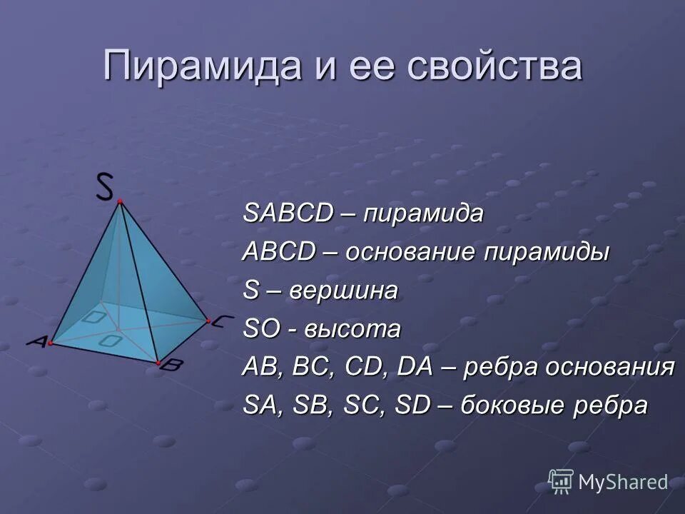 площадь п п пирамиды